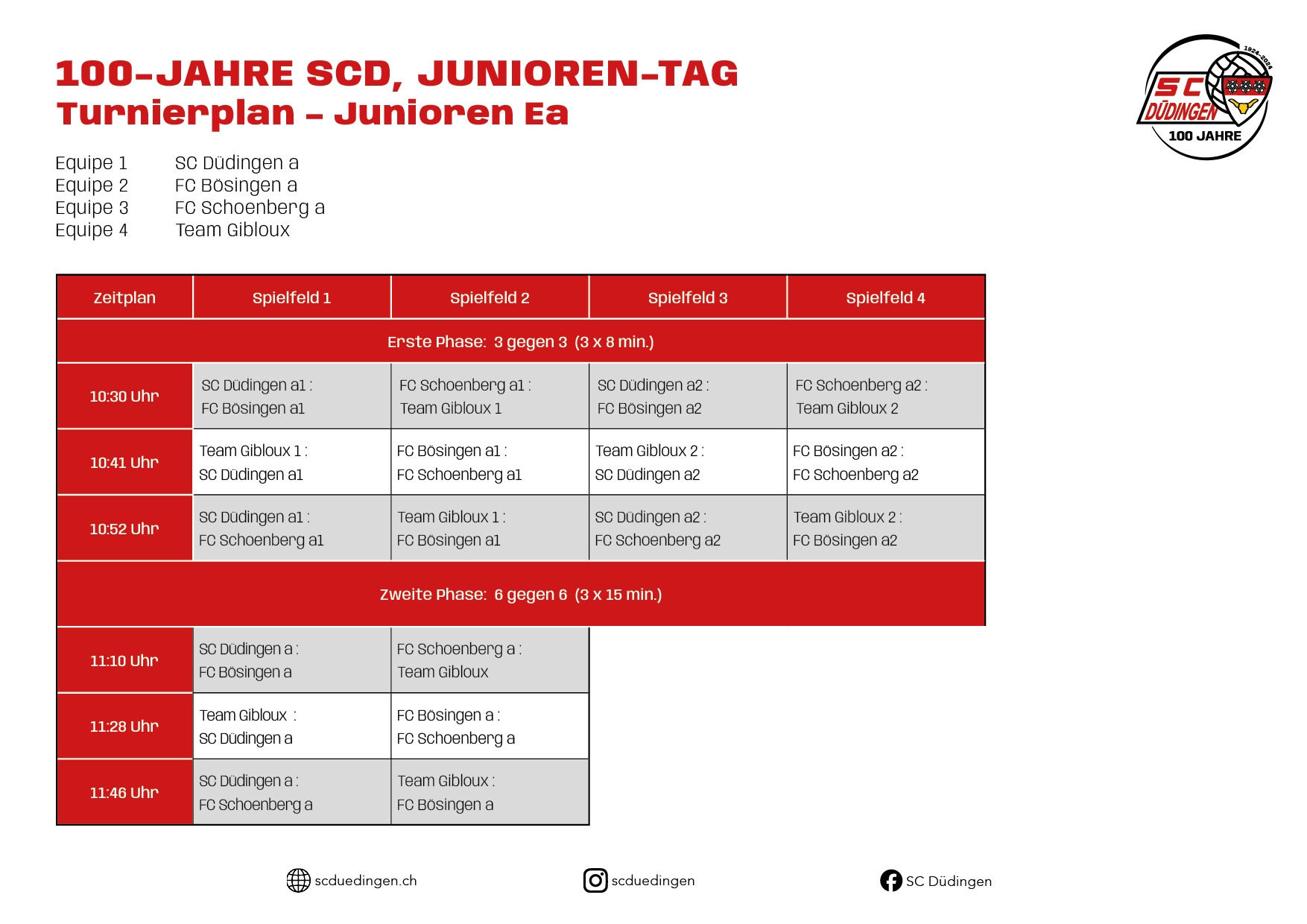 Spielplan Junioren Ea